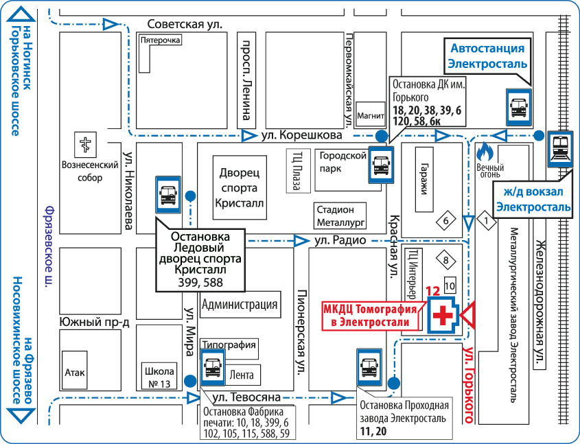 Схема проезда в центр МРТ в Электростали
