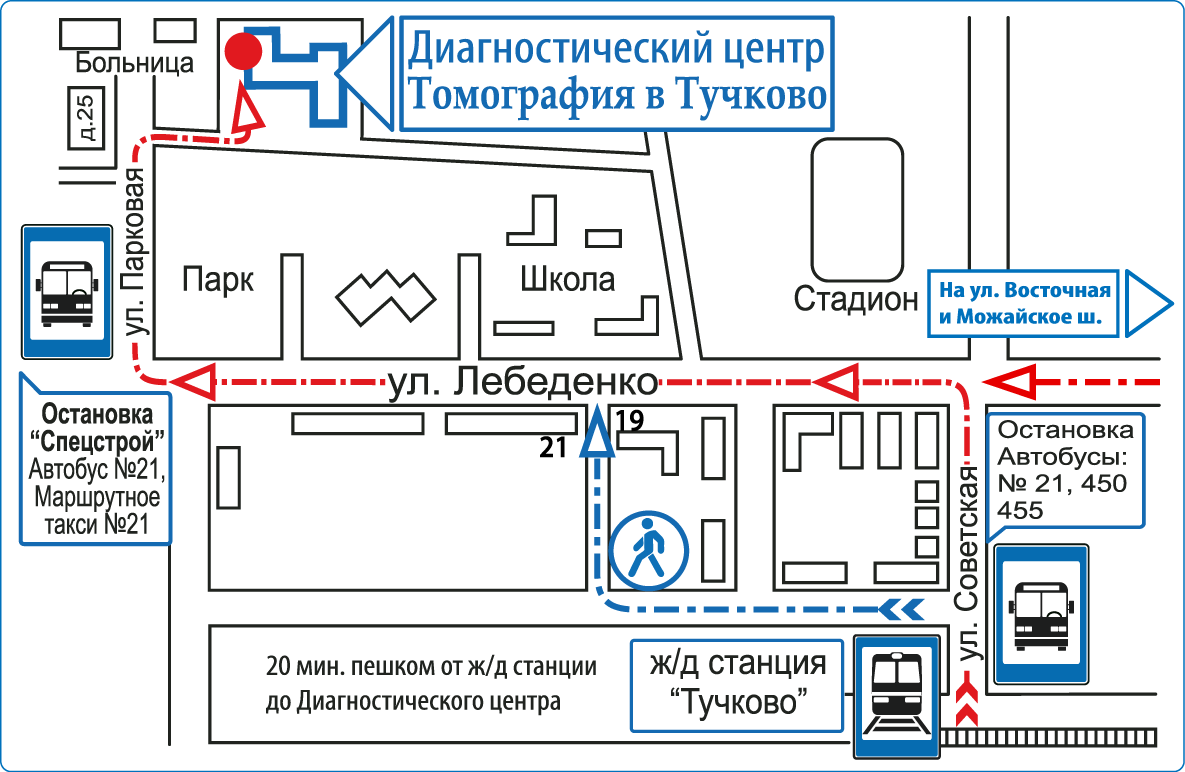 Схема проезда в центр МРТ в Тучково