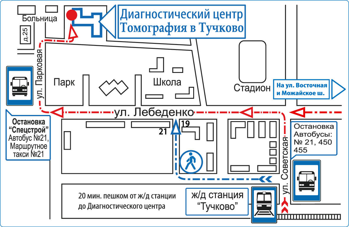 Медцентр автовокзал. План корпусов диагностический центр. Схема мрт томографа. Маршрут от автовокзала до диагностического центра. Мрт в Тучково.